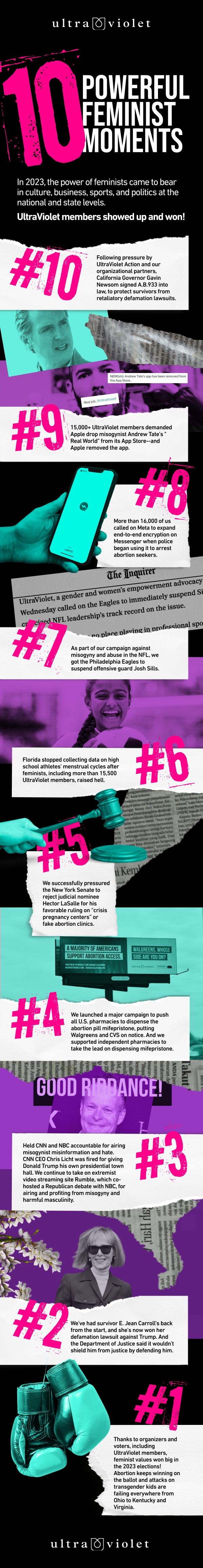 2023 - Our Collective Power